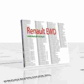 Renault EWD - Renault электросхемы